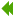 link